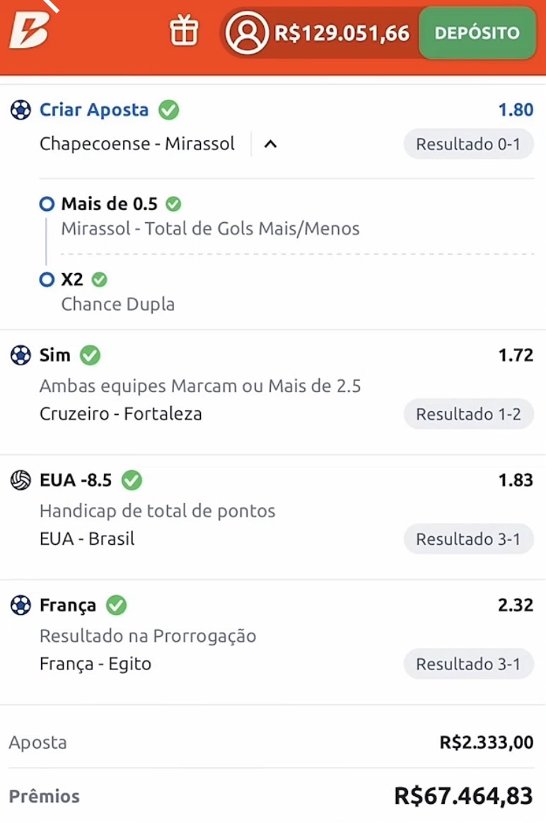 Aposta Múltipla - Chapecoense, Cruzeiro, EUA-Brasil, França-Egito - R$2.333 aposta - R$67.464,83 retorno