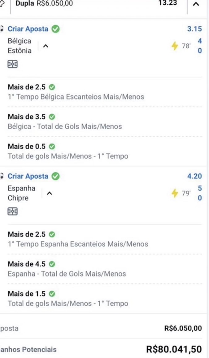 Aposta Múltipla - Bélgica vs Estônia e Espanha vs Chipre - Odd 13.23x - R$6.050 aposta - R$80.041,50 retorno
