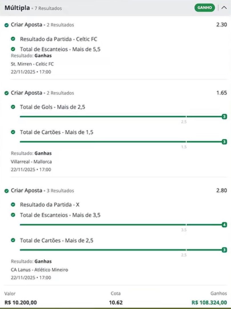 Múltipla 10 resultados - R$10.000 apostado - R$102.860 de retorno - Odd 10.28